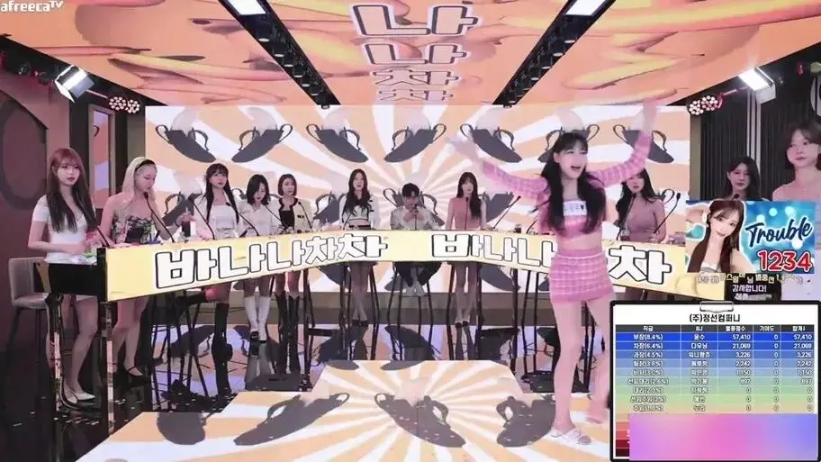 《jinricp女团小黑屋完整版卸甲》韩国BJ舞团视频全集免费在线观看-高清无广告-爱奇艺